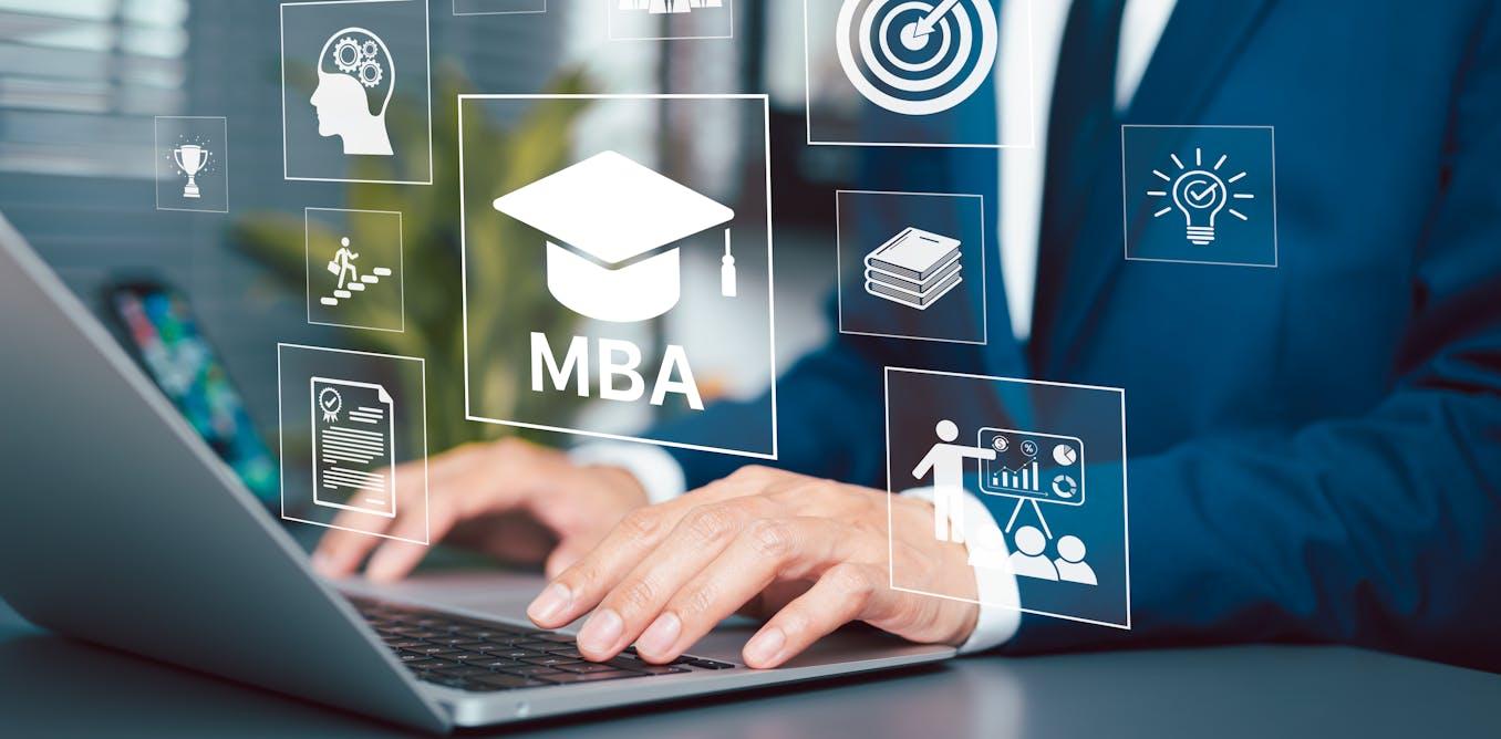Revision of MBA: Characteristics of Business Leaders Sing Sing will play the Minangka Education Fund